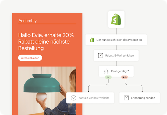 Bild einer abstrakten E-Mail-Benutzeroberfläche der fiktiven Marke Assembly, neben einer schwebenden abstrakten Benutzeroberfläche einer automatisierten Journey. Das visuelle Element zeigt, wie Benutzer Integrationen von Mailchimp wie Shopify verwenden können, um Verhaltensdaten der Zielgruppe zu nutzen und Aktionen zu triggern.