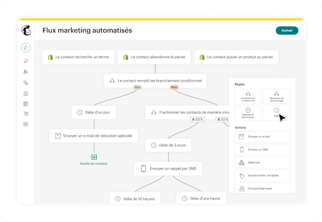 Plusieurs automatisations d'e-mails Mailchimp que vous pouvez utiliser, comme les tests fractionnés, la confirmation de commande et la récupération de panier abandonné.