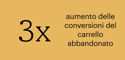 Aumento di tre volte delle conversioni dei carrelli abbandonati