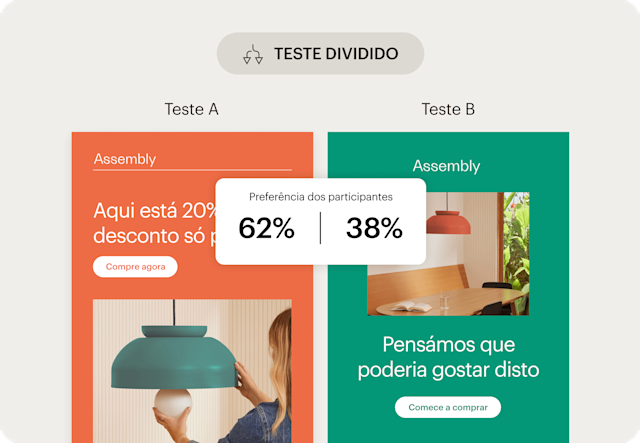 Imagem de uma interface abstrata de testes A/B de e-mails da marca fictícia Assembly. O visual demonstra como os usuários podem usar testes multivariados e A/B para obter insights orientados por dados.