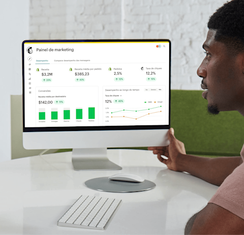 Imagem de um computador desktop com uma tela mostrando o painel de controle de marketing do Mailchimp. O visual mostra tendências e insights gerados, demonstrando como as ferramentas de análise podem ajudar a criar campanhas envolventes e gerar conversões.