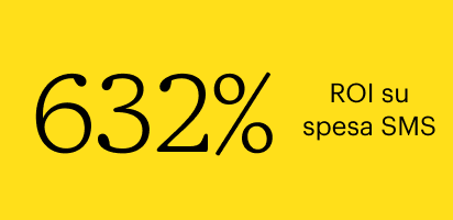 ROI del 632% sulla spesa per SMS